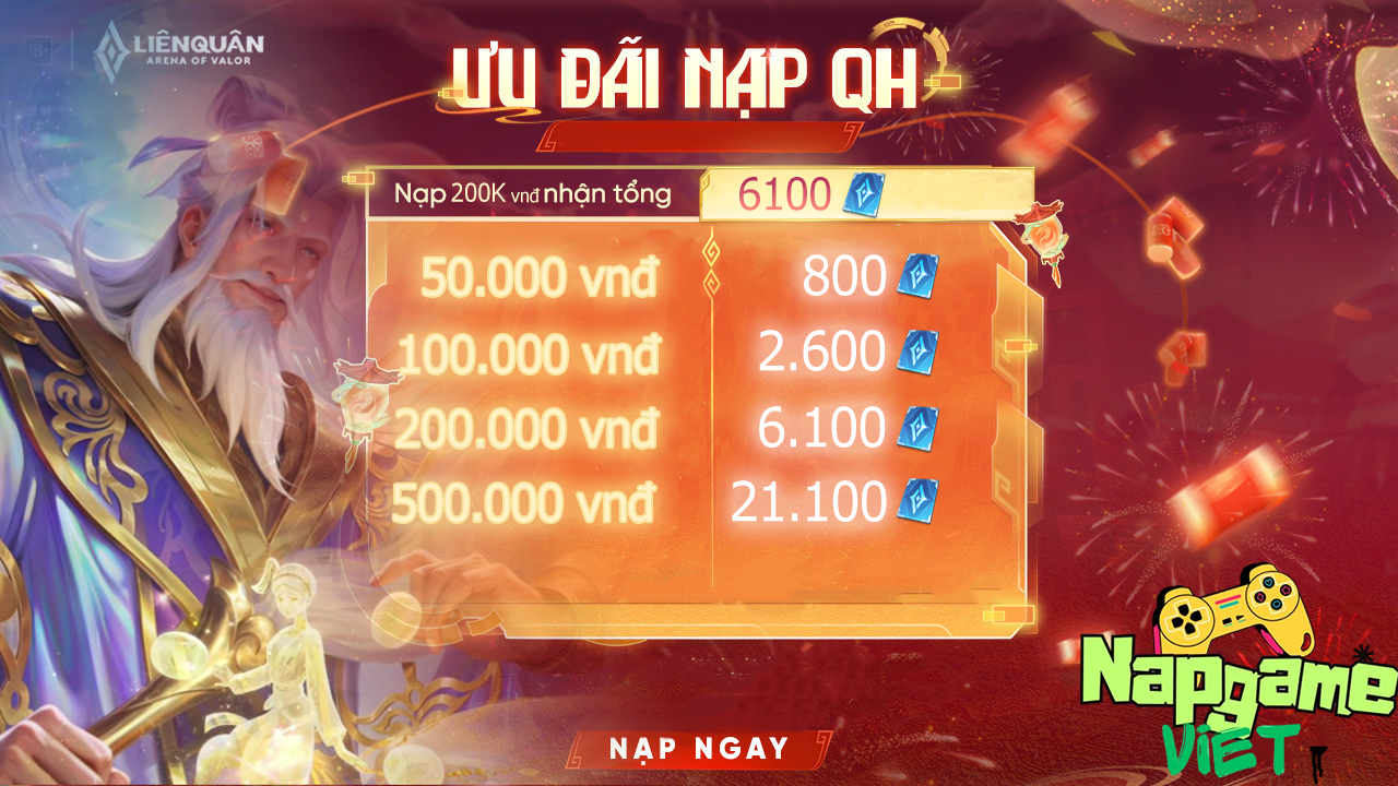 Popup Image